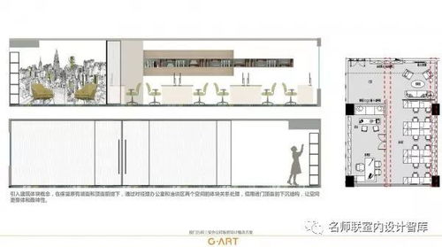 集艾设计 厦门万科三安会议中心及办公样板房软装设计方案
