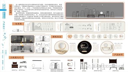福州大学厦门工艺美术学院2020届产品设计系本科毕业作品展